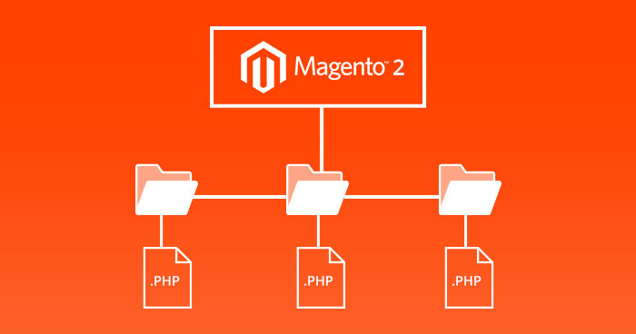 Magento 2 Extensions Your Business Should Possess