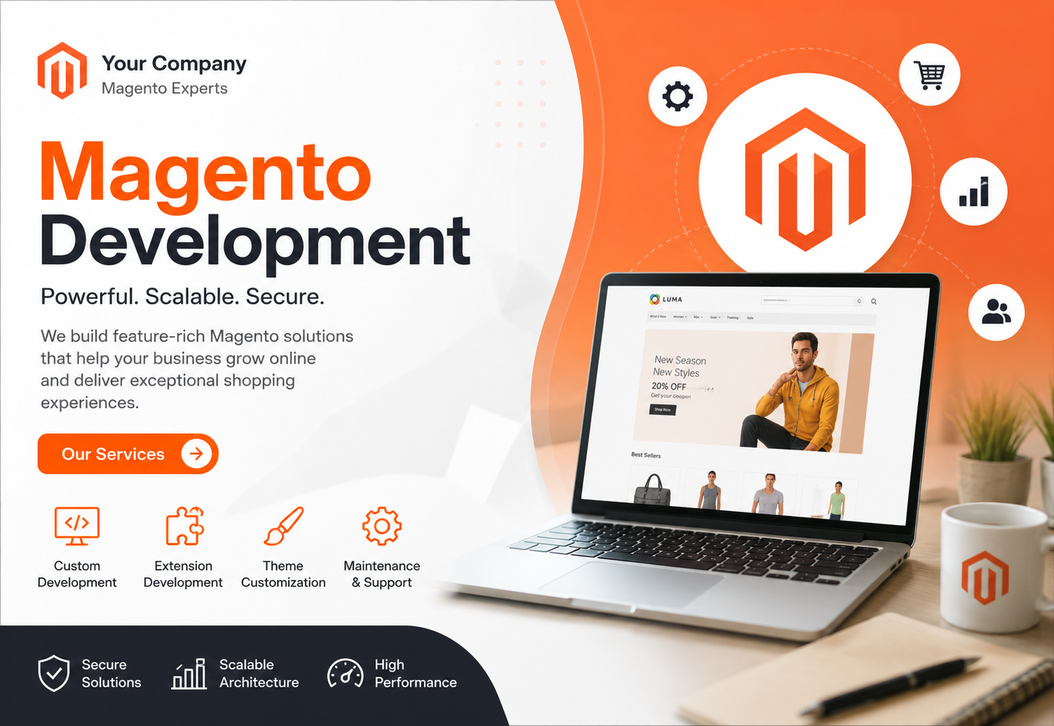 Magento Migration